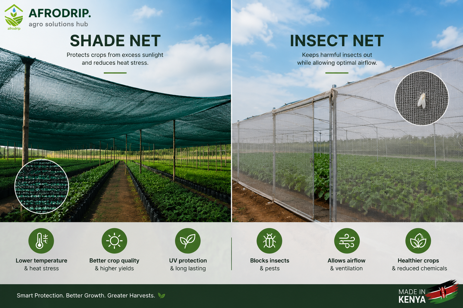 Shadenet & Insect Net