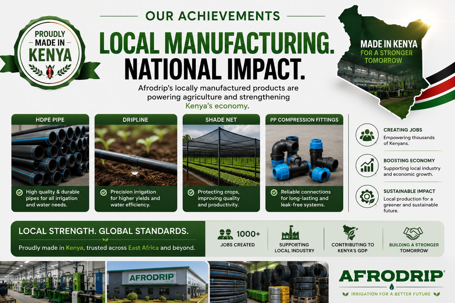 Local Manufacturing, National Impact — proudly made in Kenya by Afrodrip